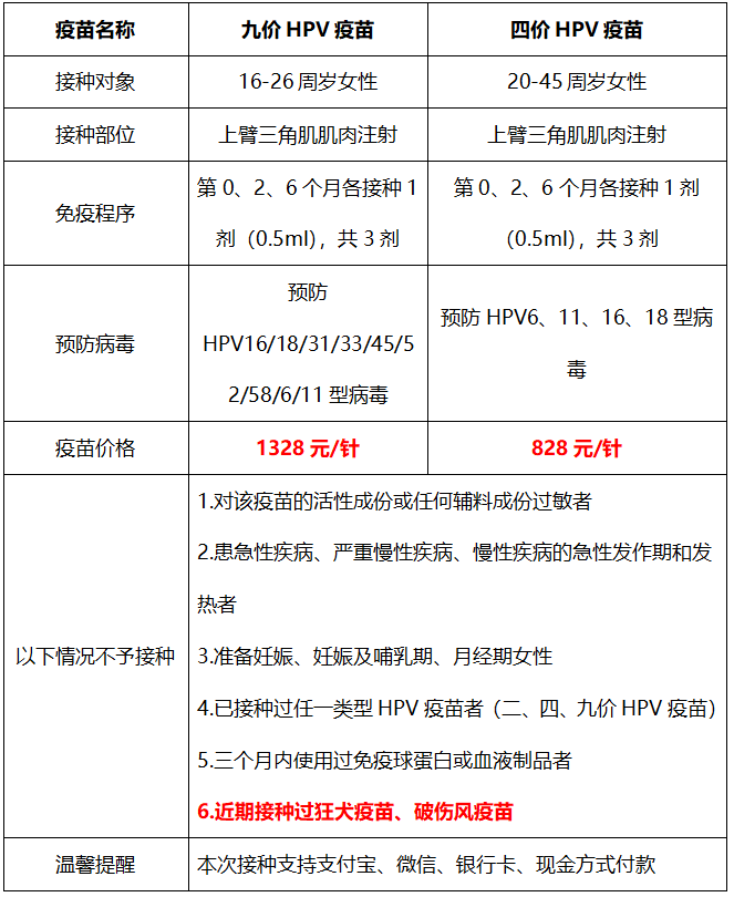 关于空军特色医学中心