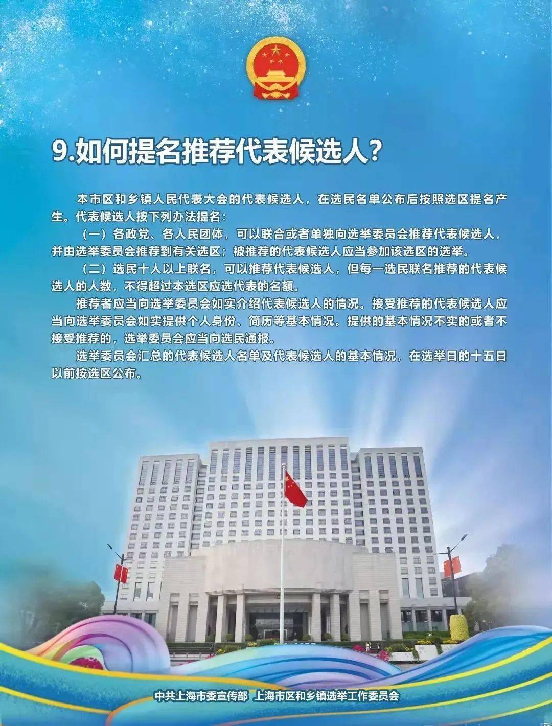 正确行使民主权利积极参加投票选举人民城市人民建人大代表人民选11月