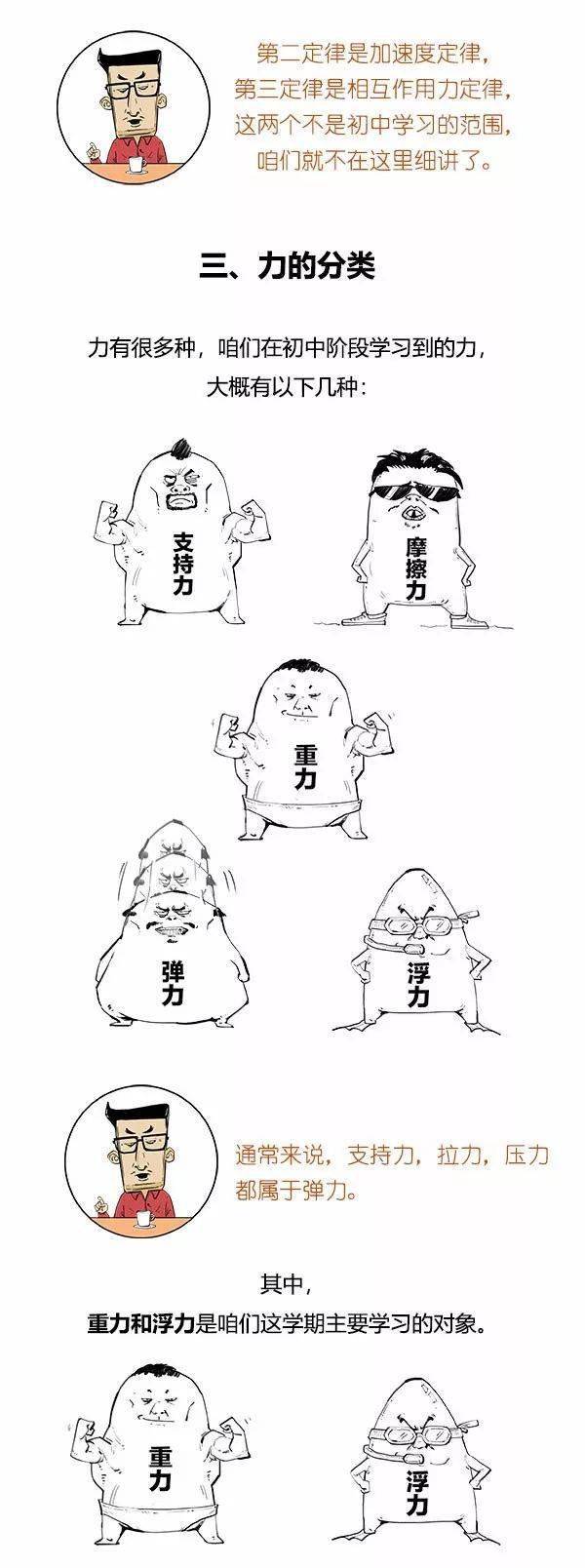 资料|一幅漫画读完“初中物理”所有知识，通俗易懂！转给孩子看看！