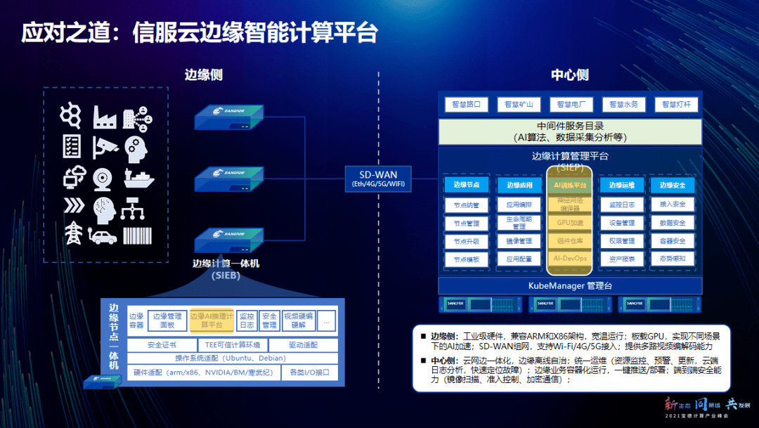 嵌入式Linux：驱动未来的技术引擎