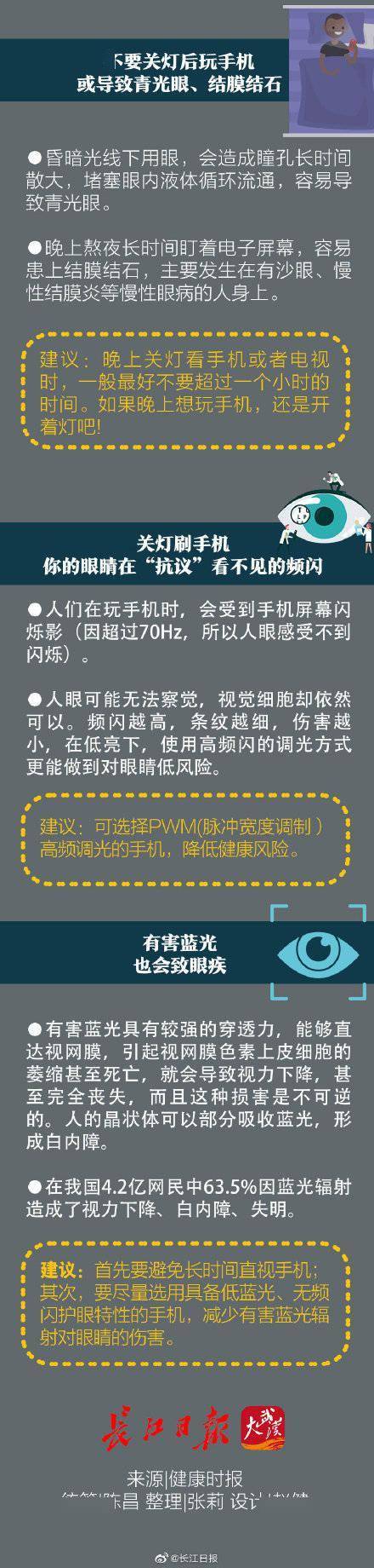 成人|关灯玩手机危害有多大？深夜手机党绝对想象不到