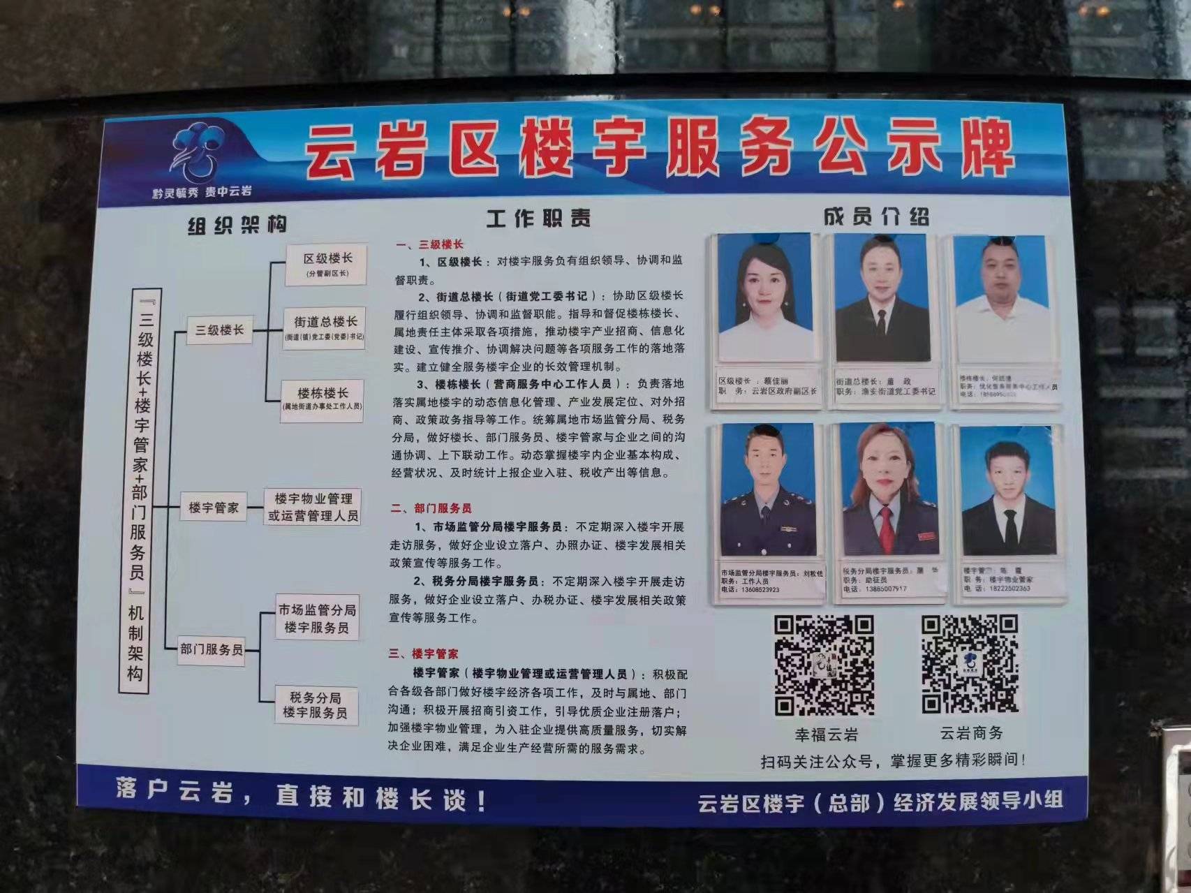 楼宇物业,属地税务分局与市场监管分局联系人的姓名和手机号一并公示