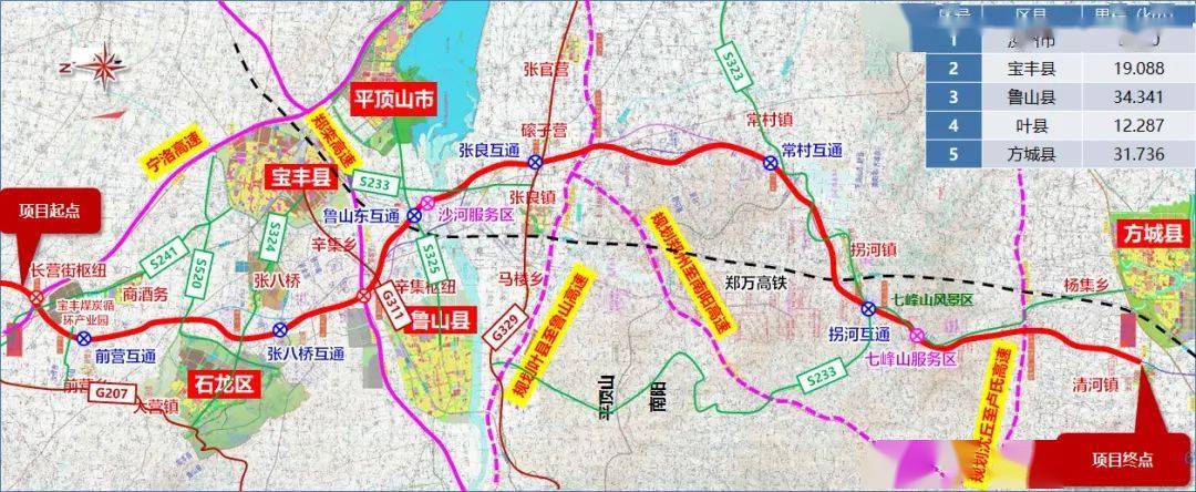 焦作至唐河高速公路是《河南省高速公路网规划(2021～2035年)》16条