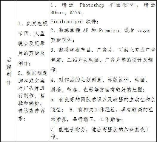 四川电视台招聘_四川省教育融媒体中心(四川教育电视台)