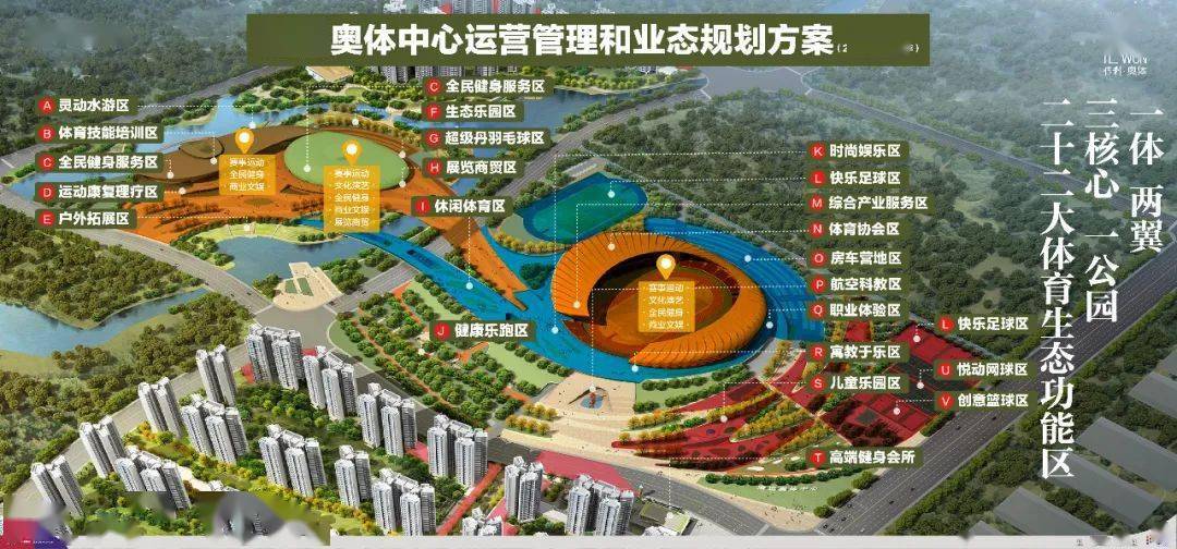 清远奥体中心营运规划图在奥体,繁华商圈举步可达.