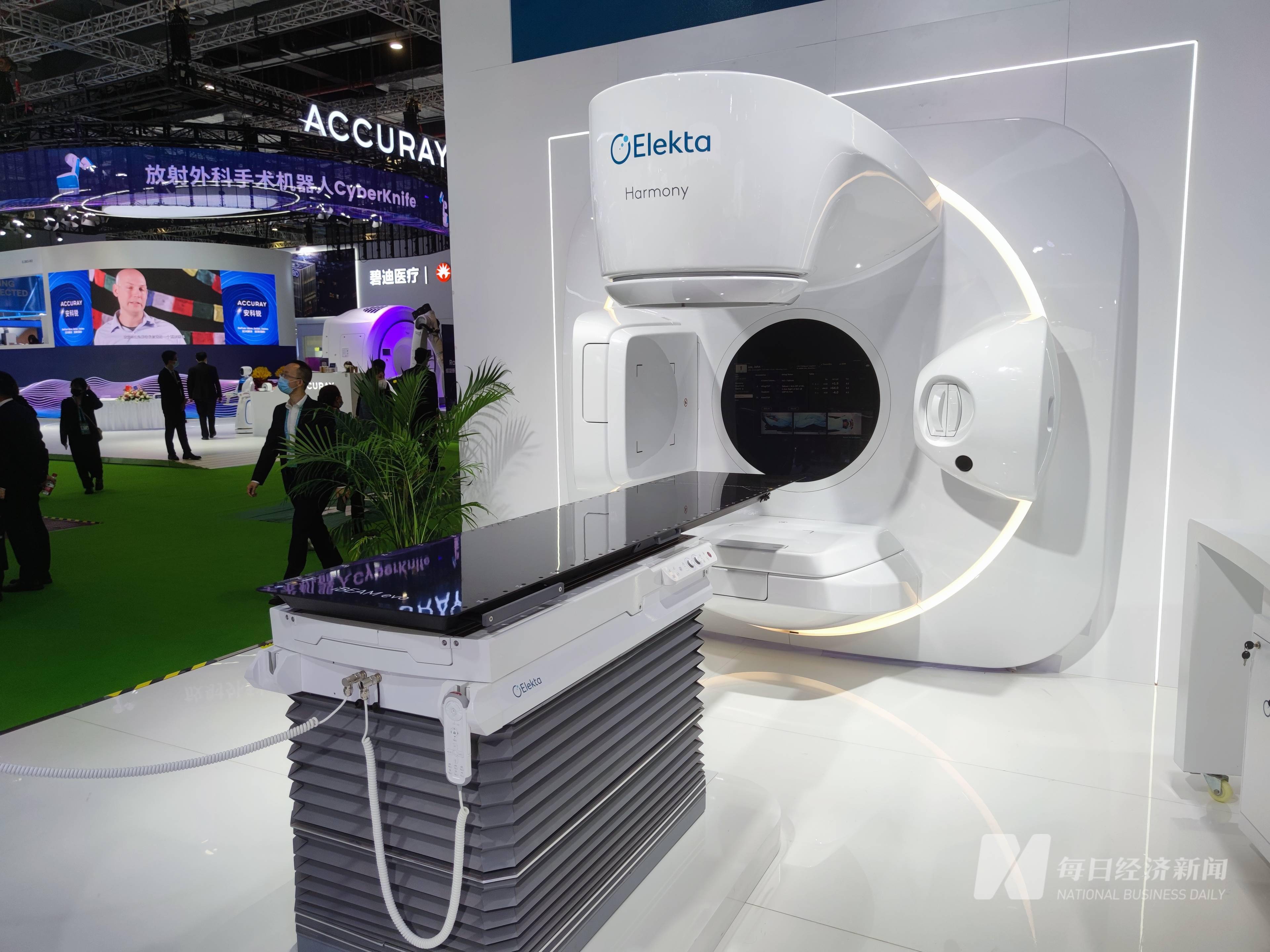 肿瘤|医疗器械的进博之旅——下沉市场受关注、数字化转型加速