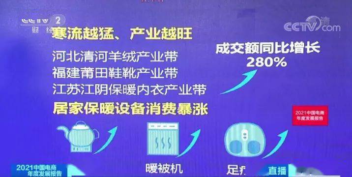 数据近50%老年保暖内衣都被85后买走！咋回事？