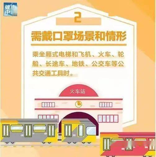 科普|科普丨如何佩戴口罩？何时需要佩戴？两组图给你答案
