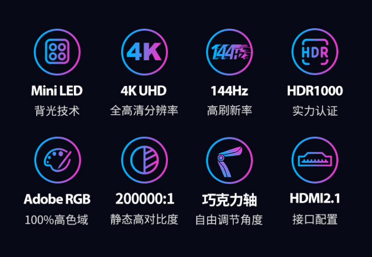 技术|HKC 发布 PG27P5U Mini LED 显示器：9999 元，4K/144Hz