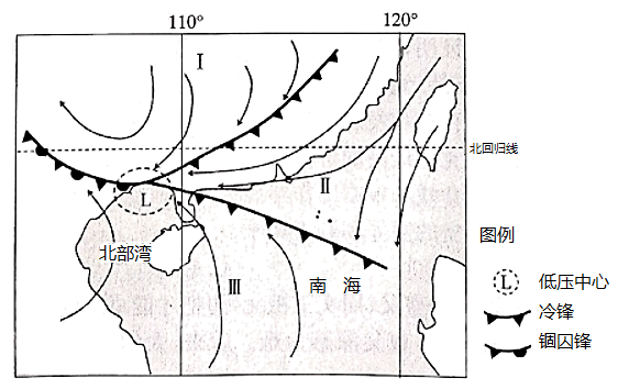 地理视野什么是锢囚锋有哪些考点需要掌握