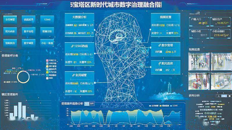 指挥中心|陕西延安：点亮革命圣地智慧之光 打造基层治理创新高地