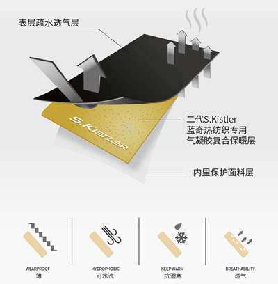 身材能抵御零下低温的工装裤！1条暖过3条秋裤，还又飒又显瘦