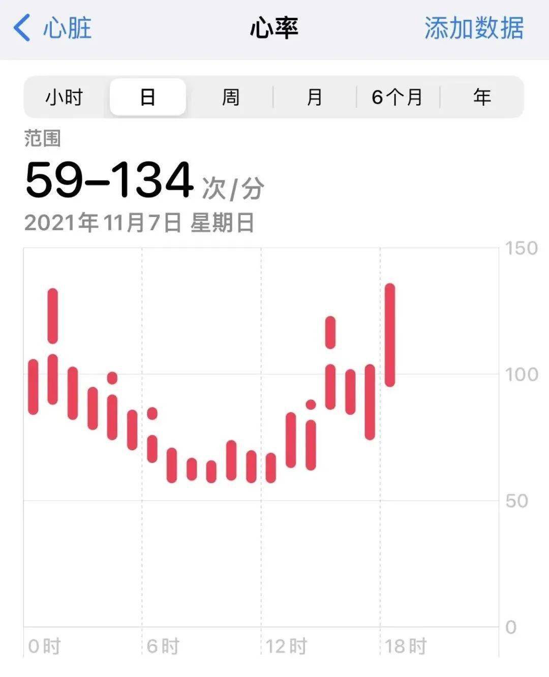 强大的Apple Watch终于遇到了对手，三星的这款没准更好用。