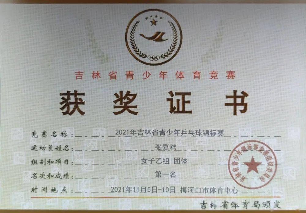 热烈祝贺我校乒乓球运动员再创佳绩