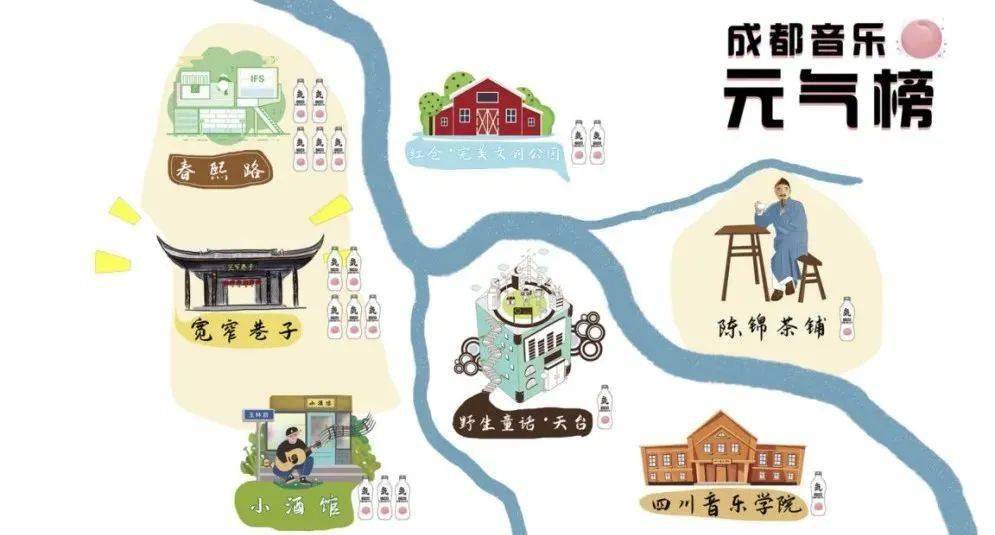成都|婉转之声“飞入寻常百姓家”，透过《一路唱响》再谈音乐综艺创新