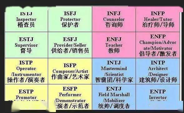 找对象 交朋友 现在都靠这四个字母 测试 找对象 交朋友 现在都靠这四个字母 测试