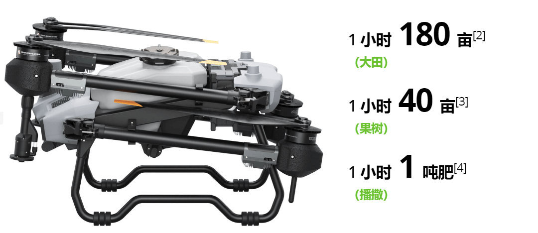 大疆发布 T40 和 T20P 农业无人飞机，针对多场景进行优化
