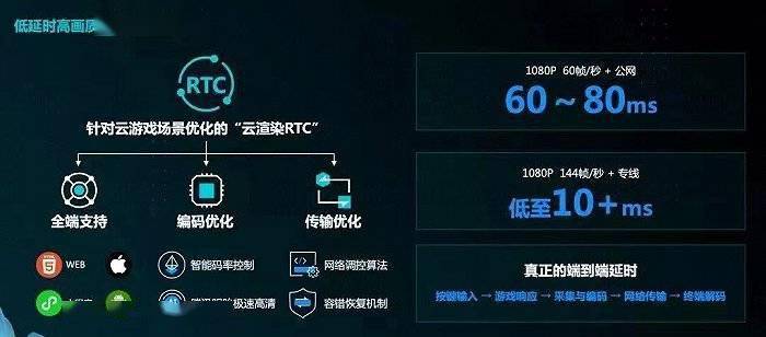 线下活动也“上云”？“后疫情时代”需要“全真互联”新体验