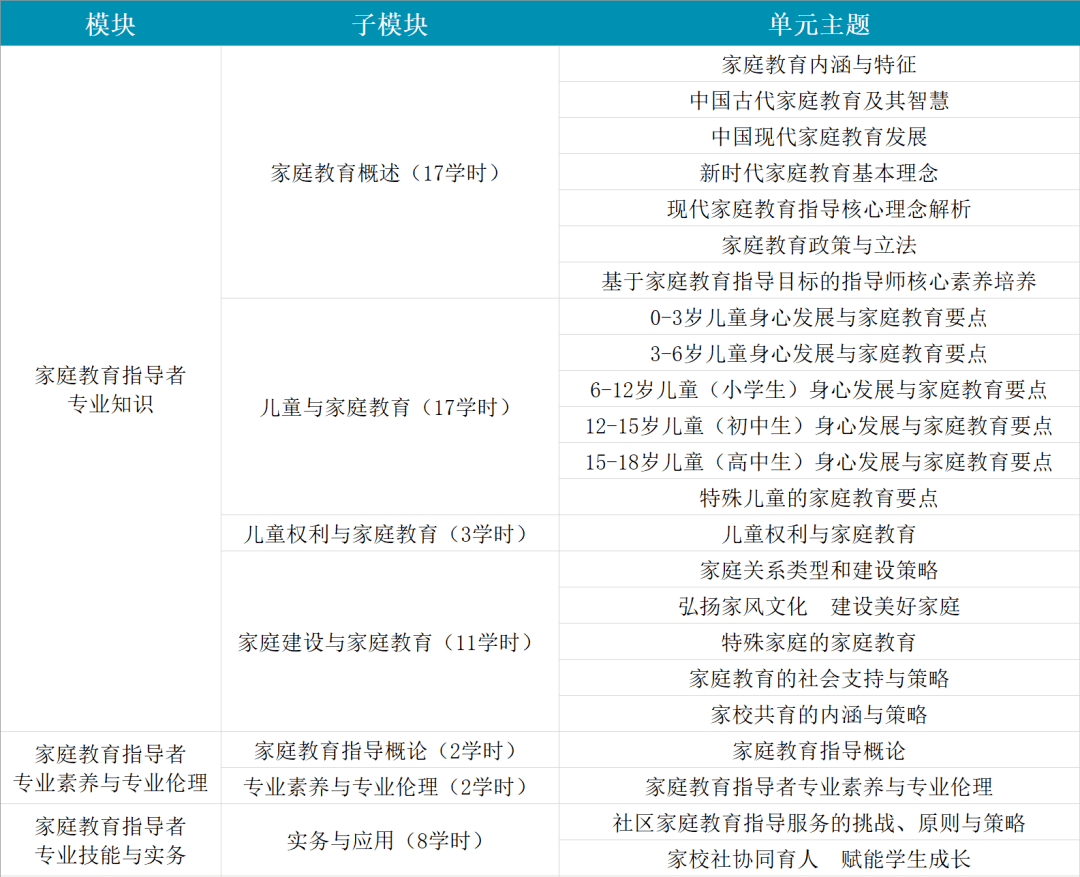 开了个|“熊孩子”总爱闹别扭，有治吗？北师大开了个“药方”