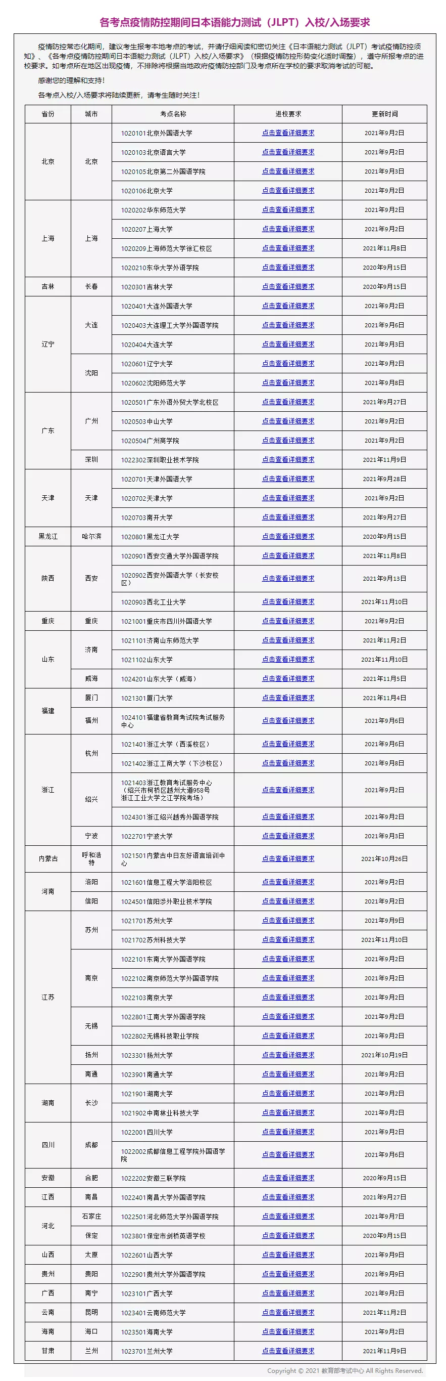 效率|紧急通知！这些考点宣布取消12月日语能力考…