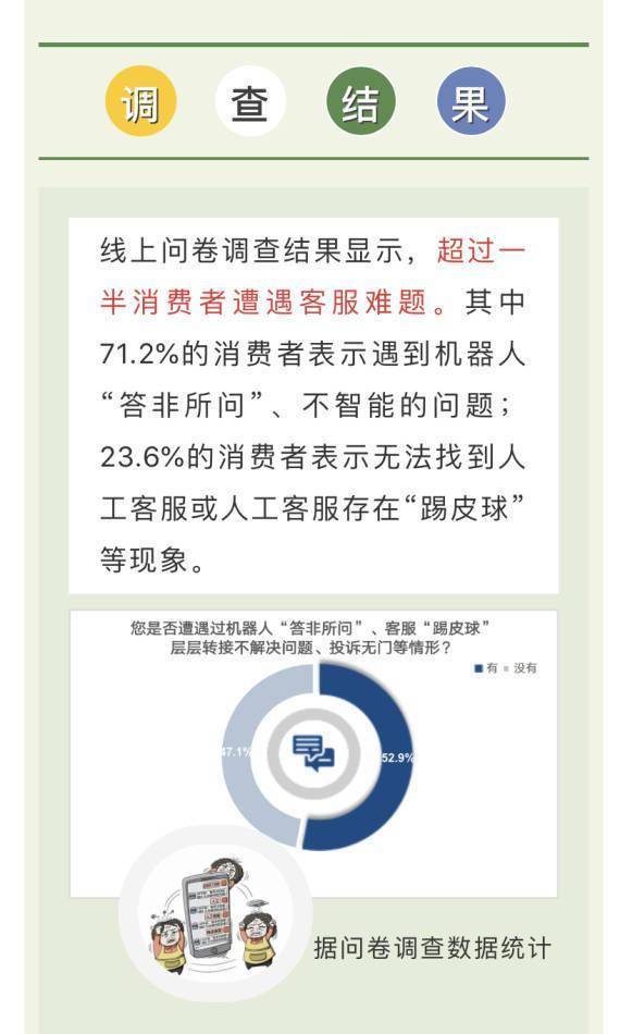 生活观察｜智能客服如何更智能？