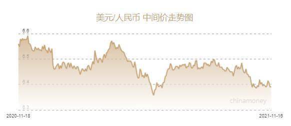 100港元兑人民币今天中间价 2746cf4fa01f4c43897a3ba077ab94f2.jpeg