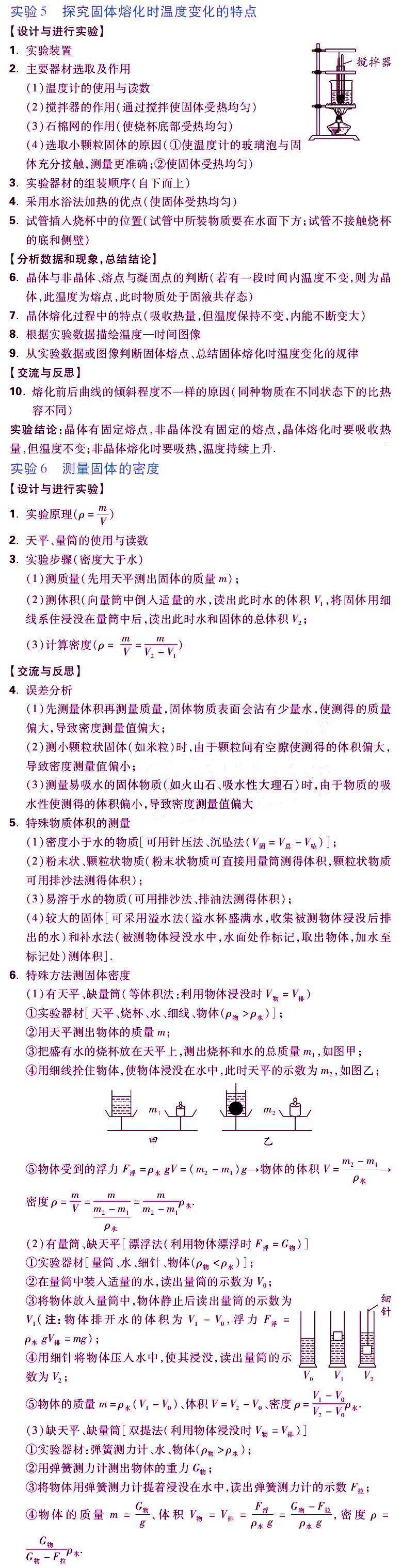 资料|初中物理实验必考点大汇总，建议收藏！