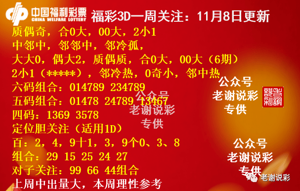 中了吧11月继续红福彩3d今天开奖号这么看继续中起来