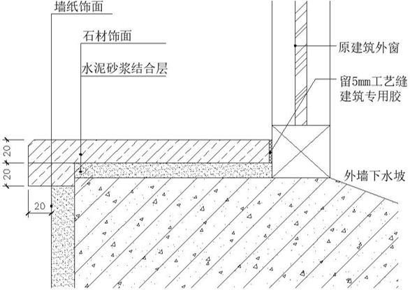 【窗台板工艺节点】窗台板施工1.