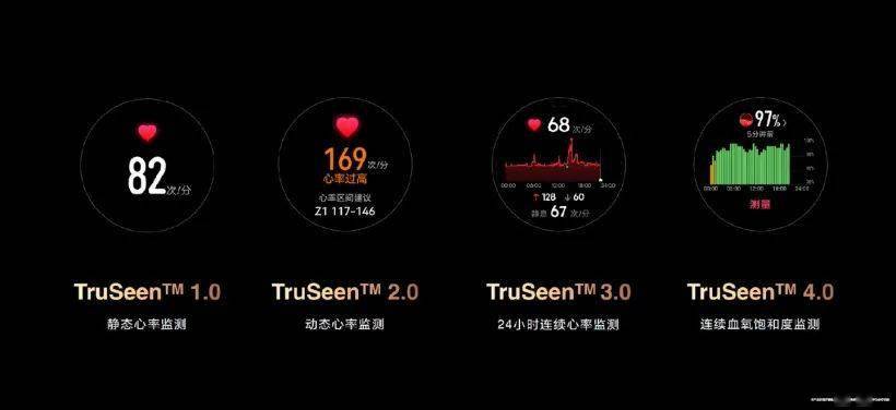 华为发布多款新品：口红耳机、智能手表、二合一笔记本...