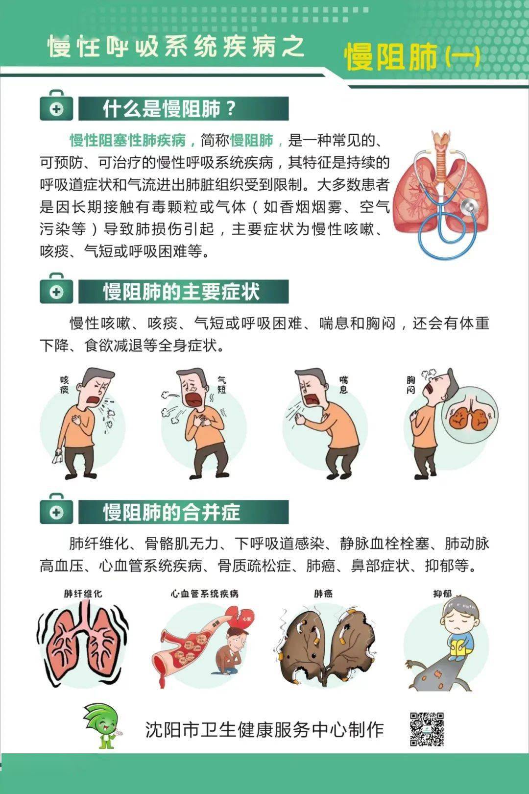 慢阻肺的病因图片