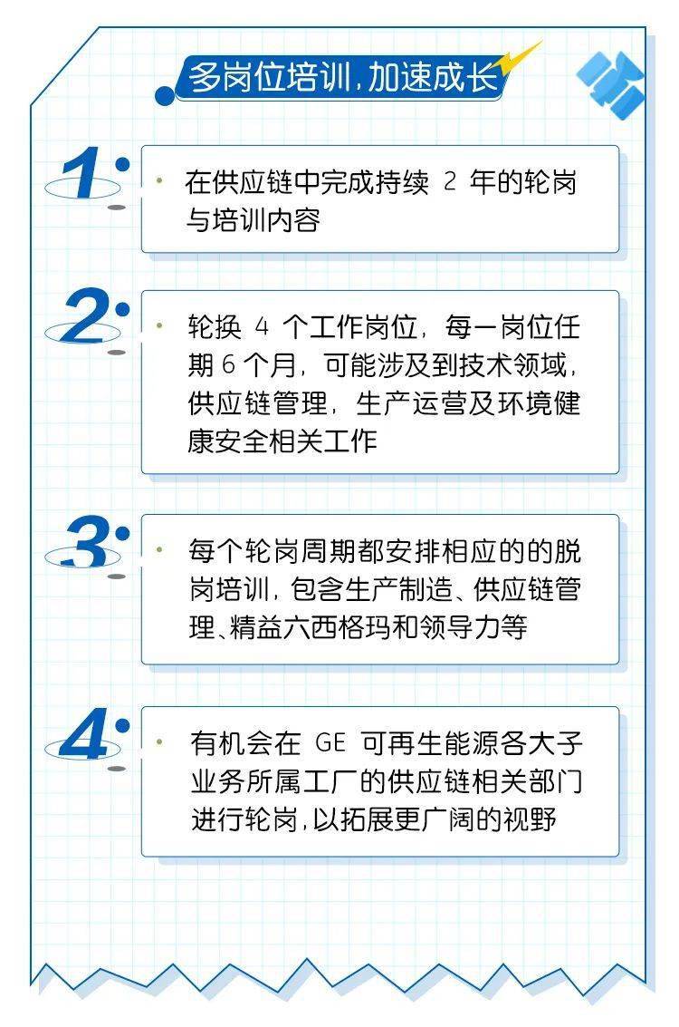 招聘信息 | 通用電氣可再生能源2022校園招聘正式啟動!