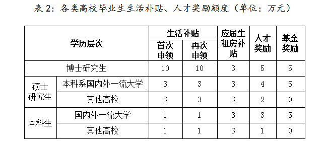 2022年桐庐县教育局所属中小学面向浙江师范大学招引优秀高校毕业生日程安排公告