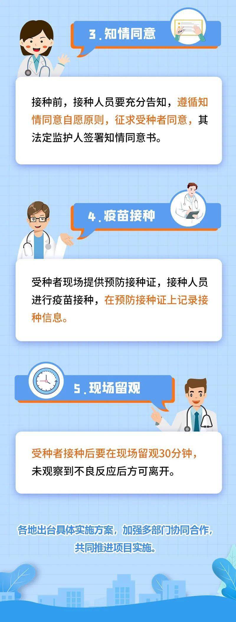 经费|广东官宣：HPV疫苗明年起免费接种！实施方案来了