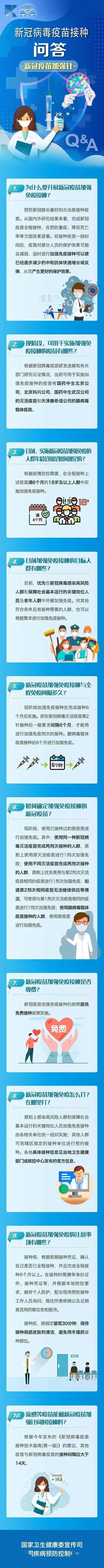 汤颂|我们为什么要打新冠疫苗“加强针”？权威解答来了——