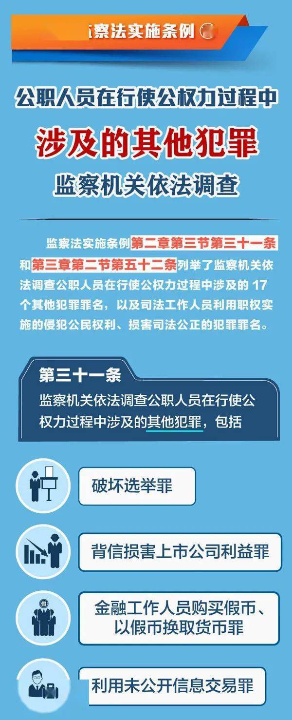 【纪法课堂】学习《中华人民共和国监察法