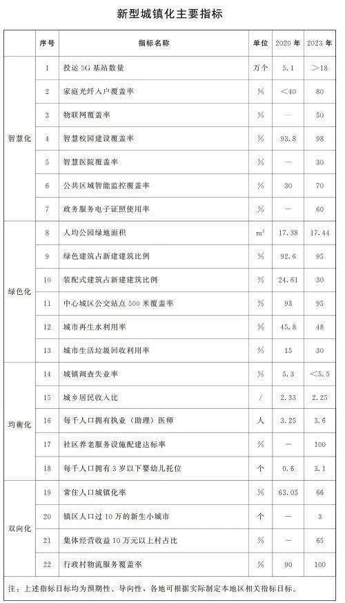 青岛人口_青岛10区县人口大洗牌:西海岸稳居第一,胶州低于市北