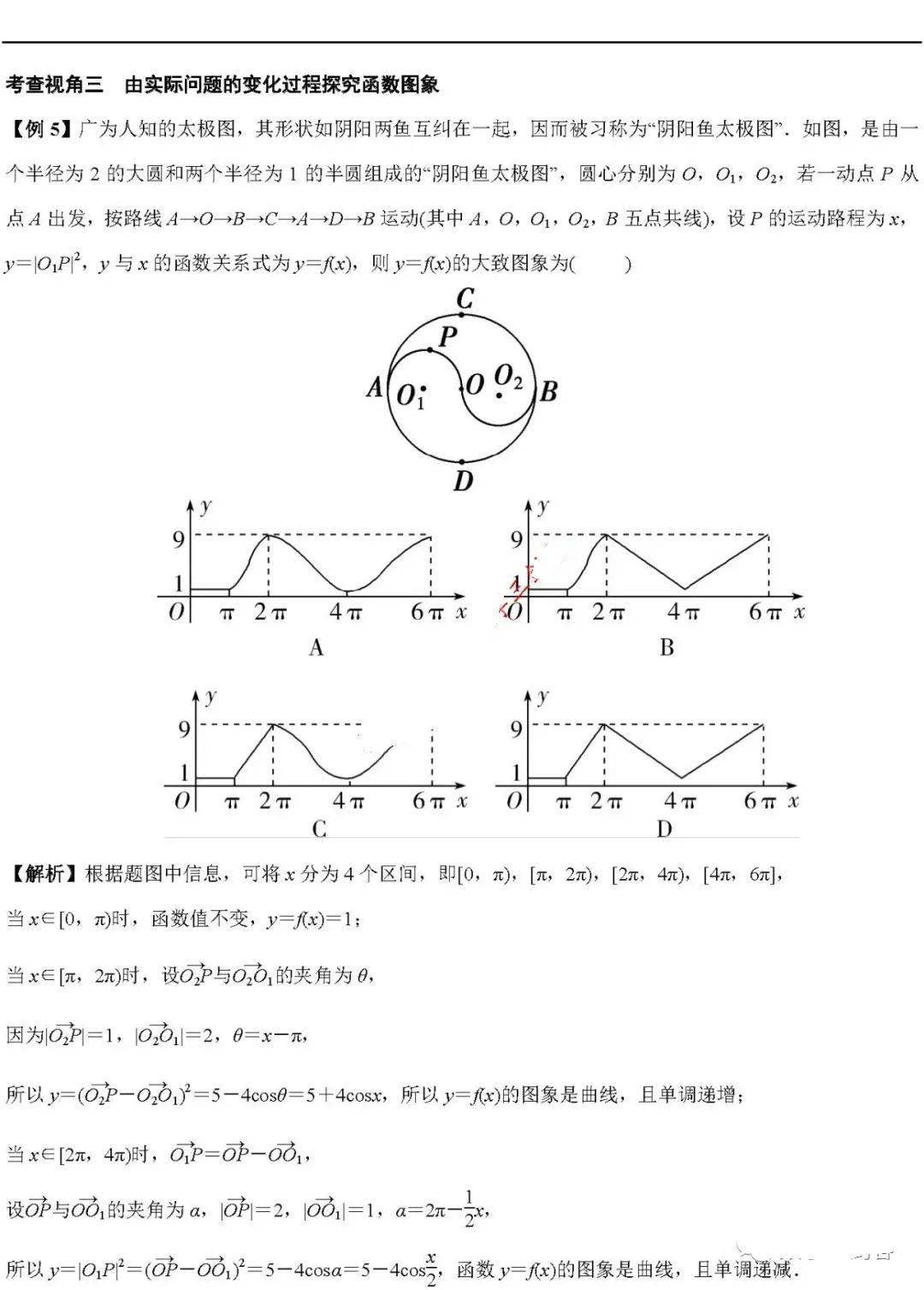 版权|高中数学 | 高中数学「函数」必考9大专题+58个必考点梳理！