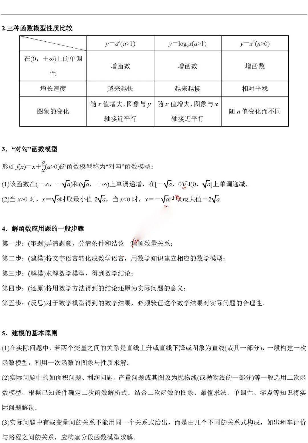 版权|高中数学 | 高中数学「函数」必考9大专题+58个必考点梳理！