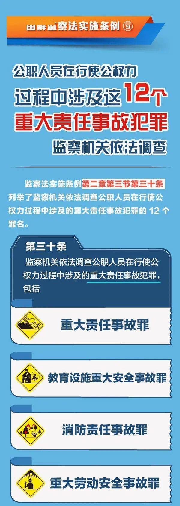 【纪法课堂】学习《中华人民共和国监察法