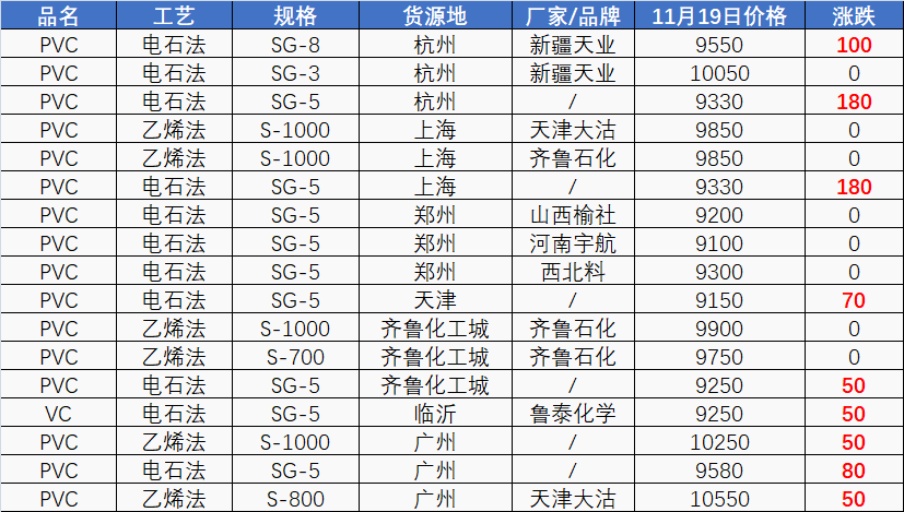 商贸新气象:看嘉华兴盛如何引领风尚