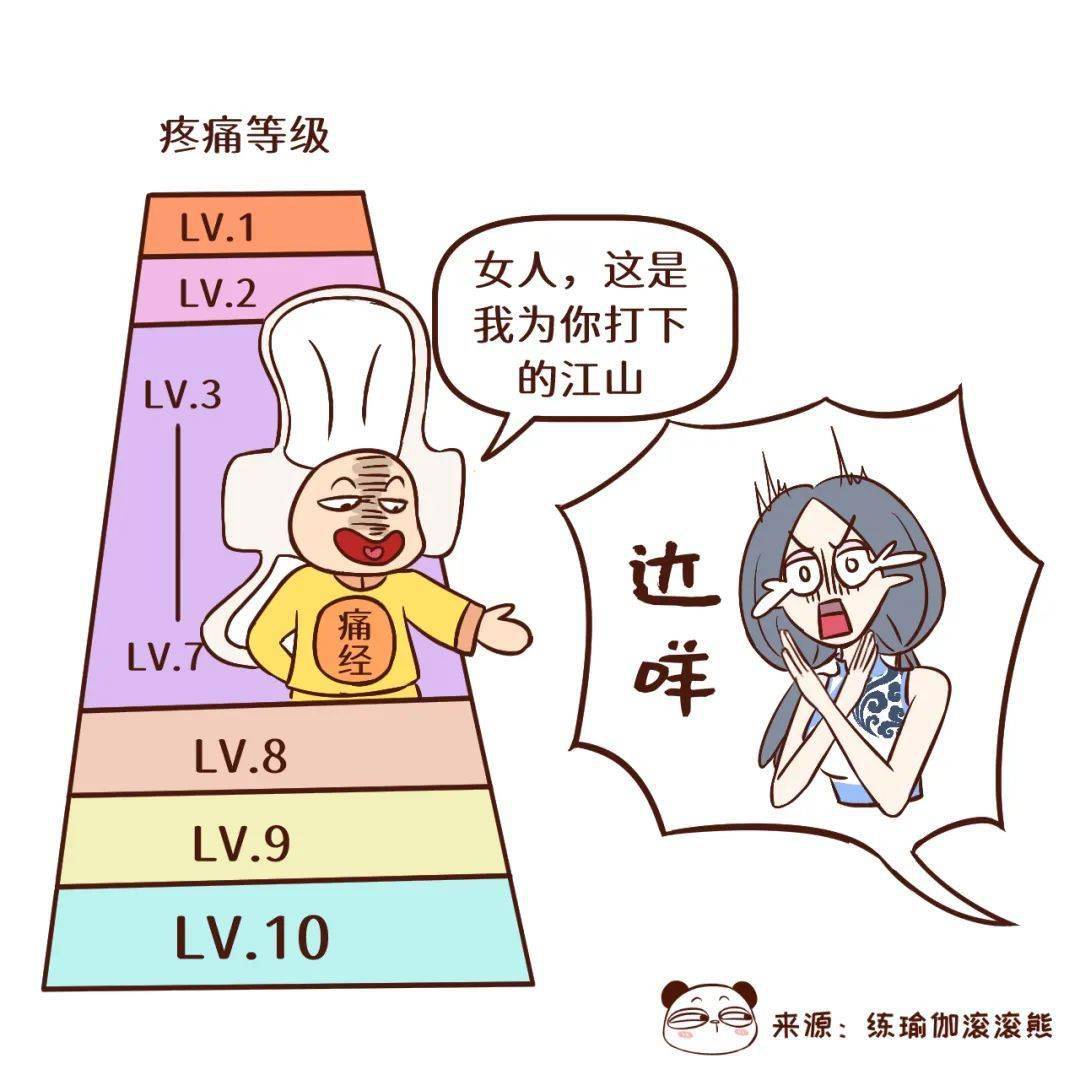 双手|生理期决定女人衰老速度！只需躺下张开双腿, 清理子宫垃圾; 女人做一次年轻10岁