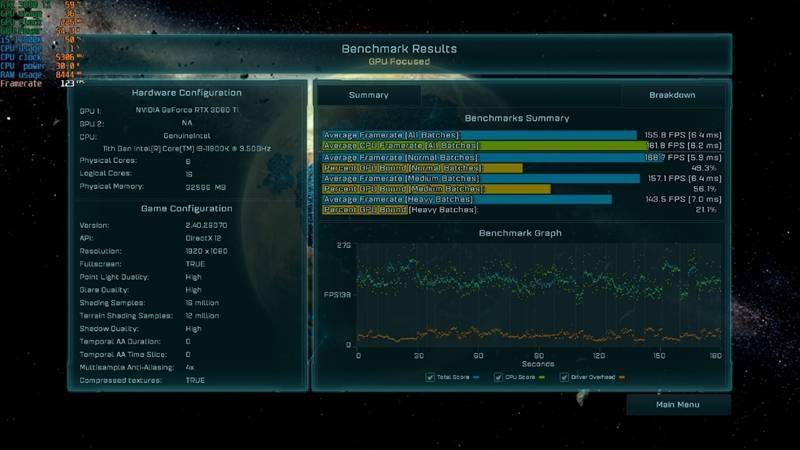 不只是顶级游戏处理器！12代酷睿生产力测试：能效核心显神威