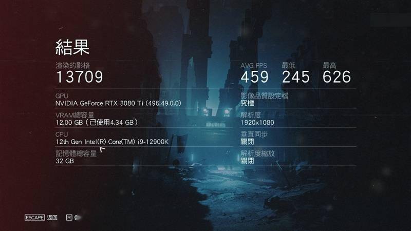 不只是顶级游戏处理器！12代酷睿生产力测试：能效核心显神威