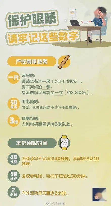 视力|经常听说，老花眼能和近视互相抵消，真相其实是……