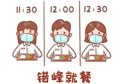 接种|【新冠肺炎疫情常态化防控相关防护指南】之警察篇