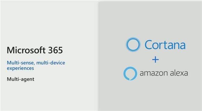 微软小娜 Cortana 与亚马逊 Alexa 停止合作