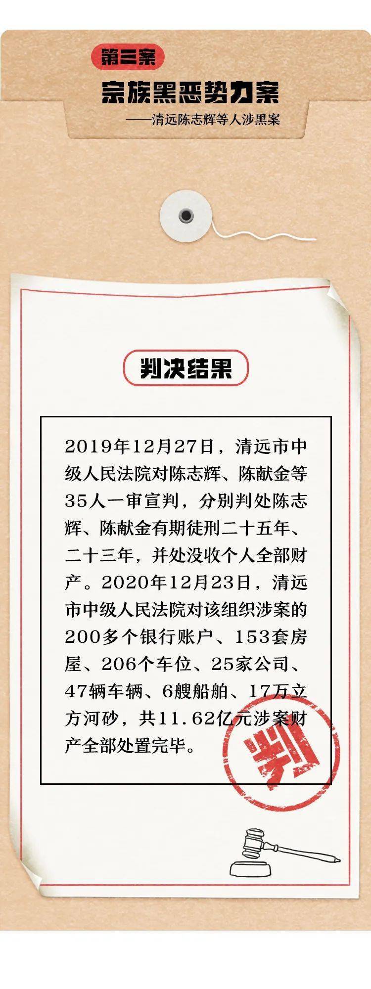 南方判了！大快人心！