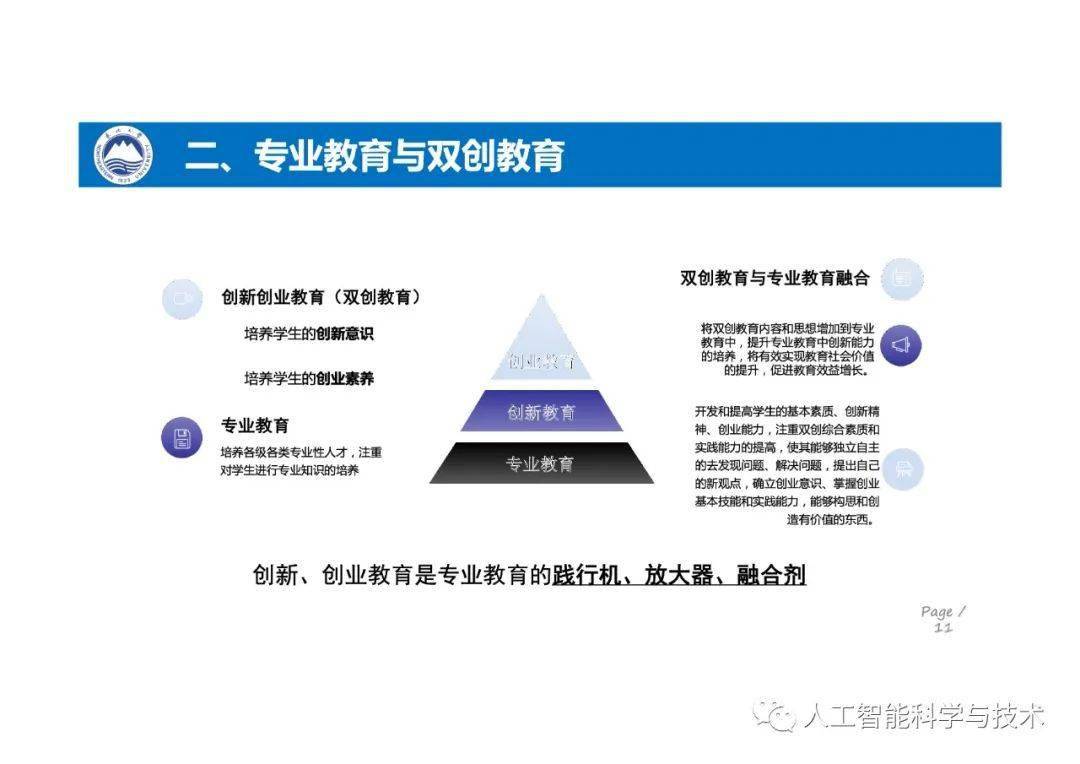 东北大学孙秋野|专创融合人才培养方案报告_教学