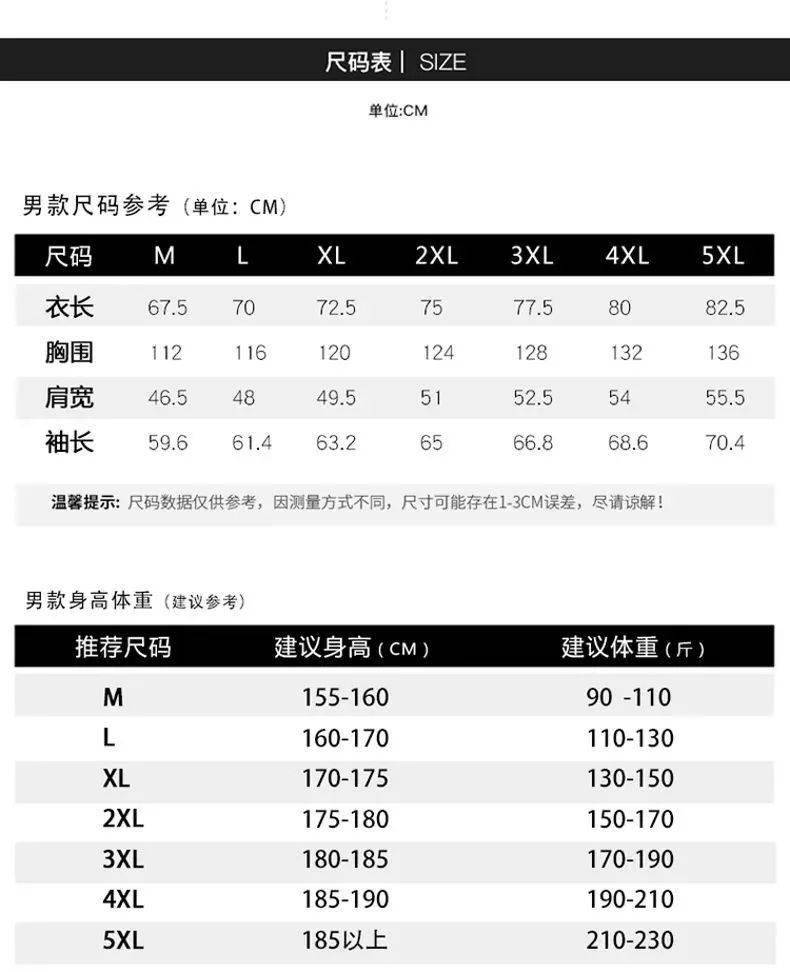 面料 -10℃只穿一件！？百元入手千元「冲锋衣」！穿上它，防风防水抗污！